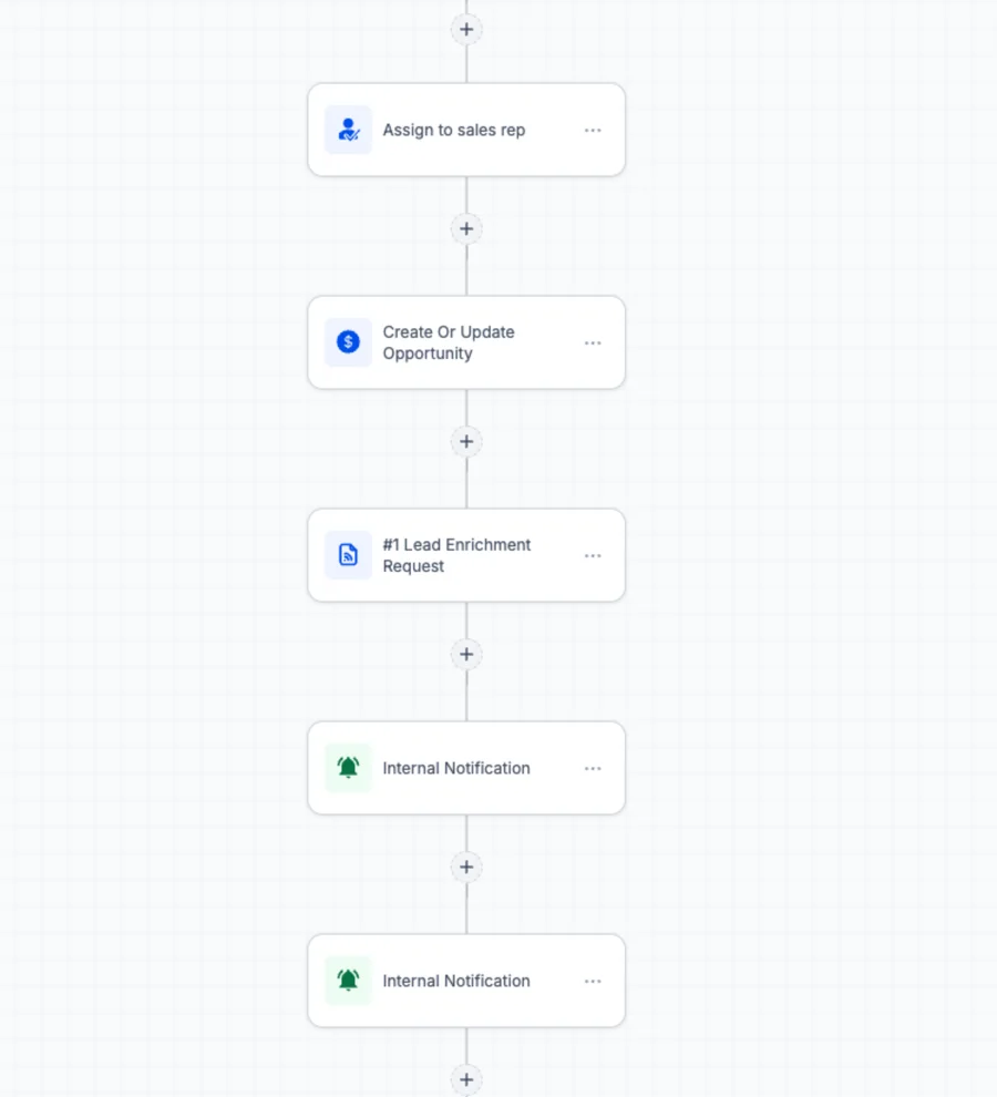 XMA Boost automation steps
